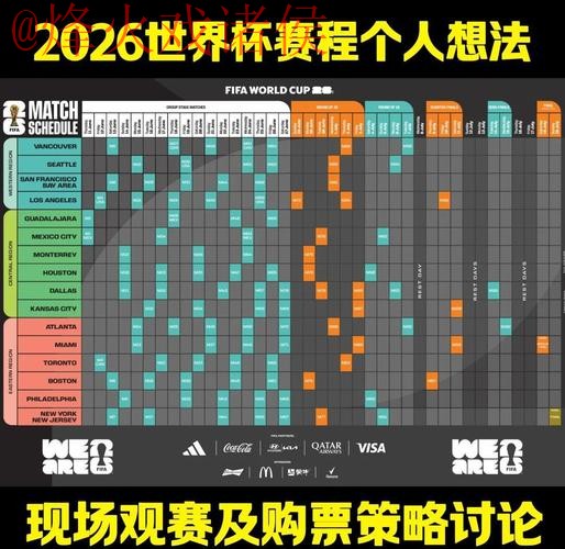 2026世界杯预测正规全站攻略与分析